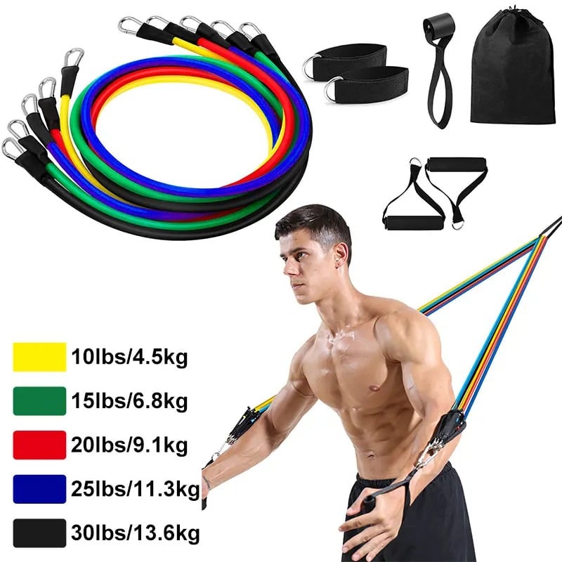 Resistance band for physical exercise