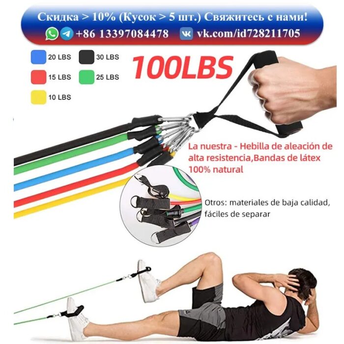 Resistance band for physical exercise